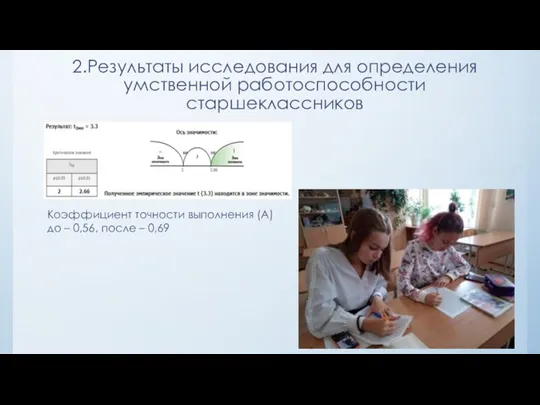 2.Результаты исследования для определения умственной работоспособности старшеклассников Коэффициент точности выполнения (A) до