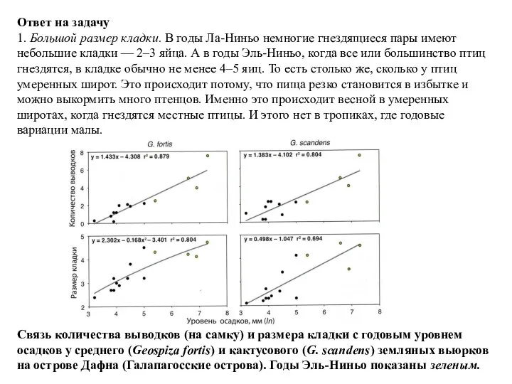 Ответ на задачу 1. Большой размер кладки. В годы Ла-Ниньо немногие гнездящиеся