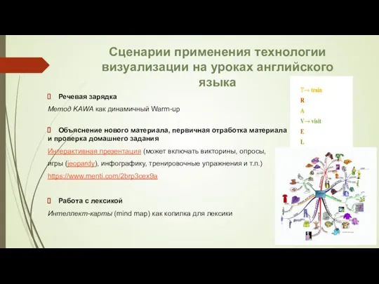 Сценарии применения технологии визуализации на уроках английского языка Речевая зарядка Метод KAWA