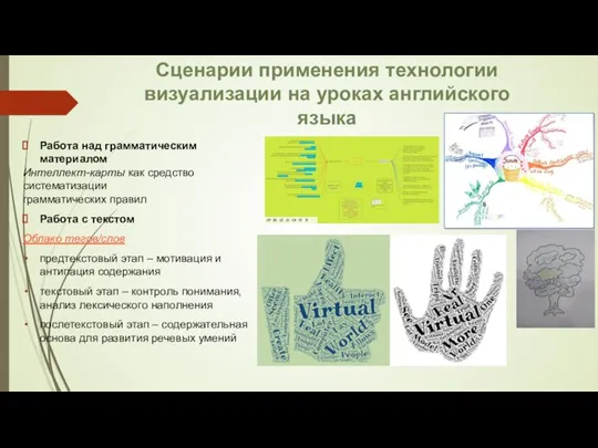Сценарии применения технологии визуализации на уроках английского языка Работа над грамматическим материалом