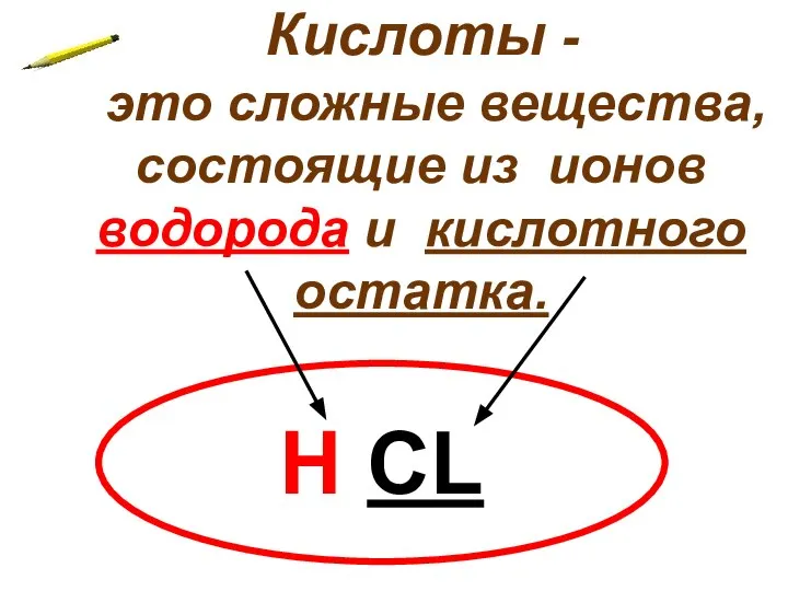 Кислоты - это сложные вещества, состоящие из ионов водорода и кислотного остатка. Н CL