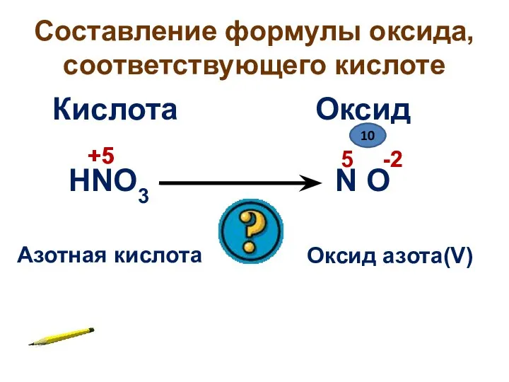 Составление формулы оксида, соответствующего кислоте HNO3 Кислота Оксид N O Азотная кислота