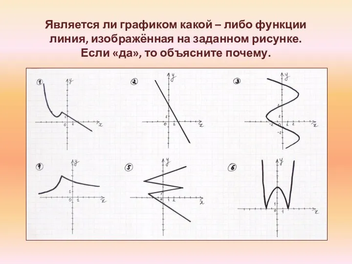 Является ли графиком какой – либо функции линия, изображённая на заданном рисунке.