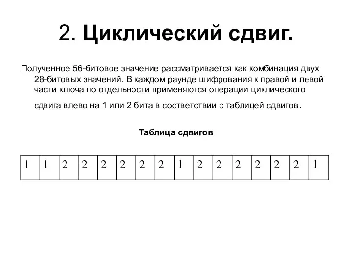 2. Циклический сдвиг. Полученное 56-битовое значение рассматривается как комбинация двух 28-битовых значений.