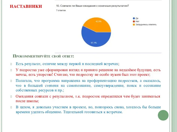 НАСТАВНИКИ Прокомментируйте свой ответ: Есть результат, отличие между первой и последней встречах;