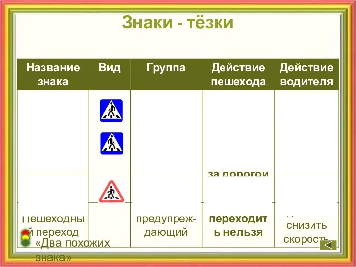 Знаки - тёзки «Два похожих знака»