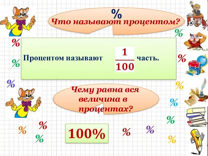 Что называют процентом? % % % % Процентом называют часть. % %