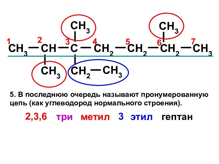 CH3 CH C CH2 CH2 CH3 CH3 CH3 CH2 CH3 CH3 CH2