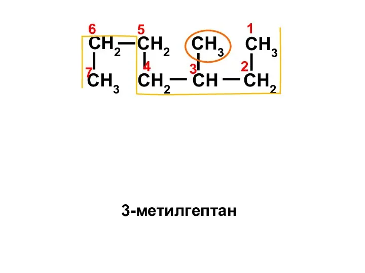 CH2 CH3 CH CH2 CH3 CH2 CH2 CH3 4 1 2 3 7 6 5 3-метилгептан