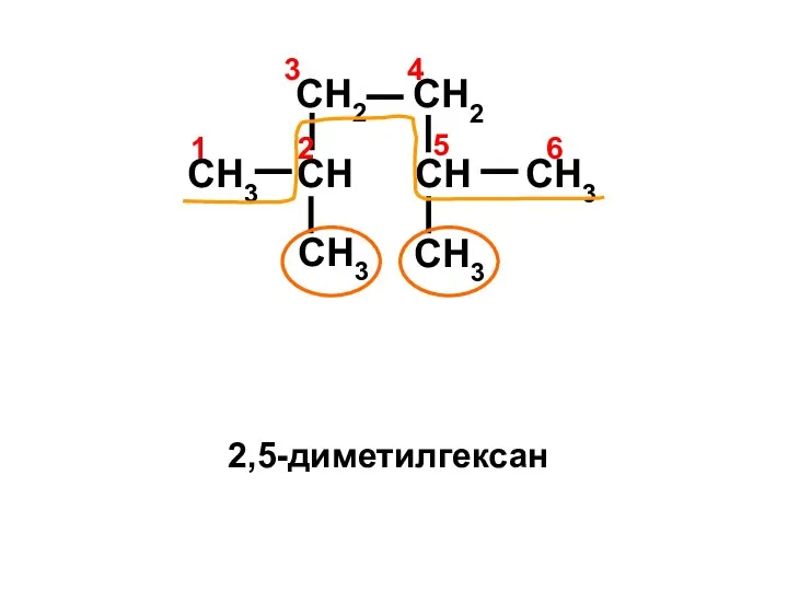 CH3 CH3 CH CH3 CH3 CH2 CH CH2 4 1 2 3 6 5 2,5-диметилгексан