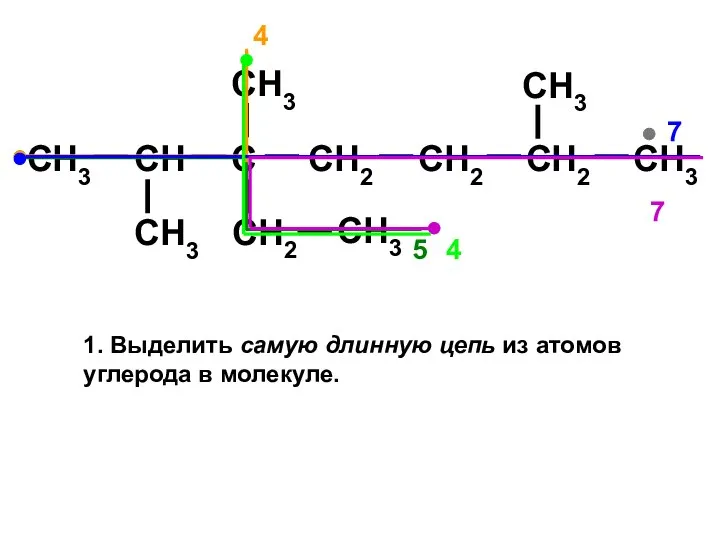 CH3 CH C CH2 CH2 CH3 CH3 CH3 CH2 CH3 CH3 CH2