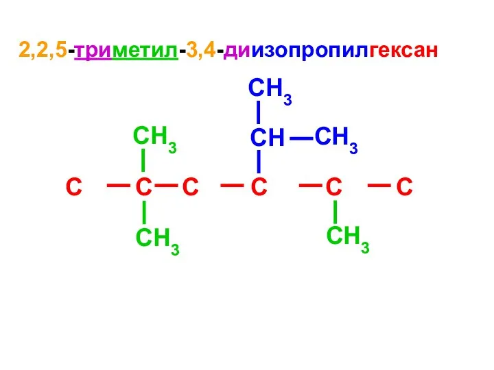 2,2,5-триметил-3,4-диизопропилгексан C C C C C C CH3 CH3 CH3 CH3 CН CH3