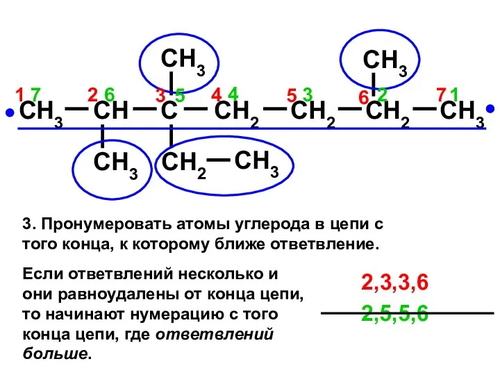 CH3 CH C CH2 CH2 CH3 CH3 CH3 CH2 CH3 CH3 CH2