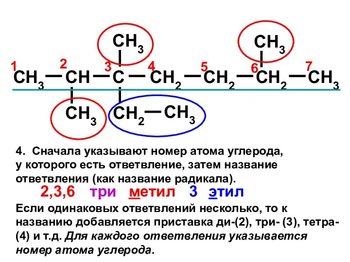 CH3 CH C CH2 CH2 CH3 CH3 CH3 CH2 CH3 CH3 CH2