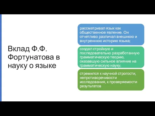 Вклад Ф.Ф. Фортунатова в науку о языке