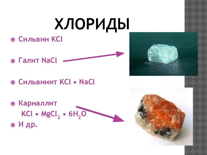 ХЛОРИДЫ Сильвин KCl Галит NaCl Сильвинит KCl • NaCl Карналлит KCl •