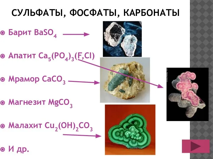СУЛЬФАТЫ, ФОСФАТЫ, КАРБОНАТЫ Барит BaSO4 Апатит Ca5(PO4)3(F,CI) Мрамор CaCO3 Магнезит MgCO3 Малахит Cu2(OH)2CO3 И др.
