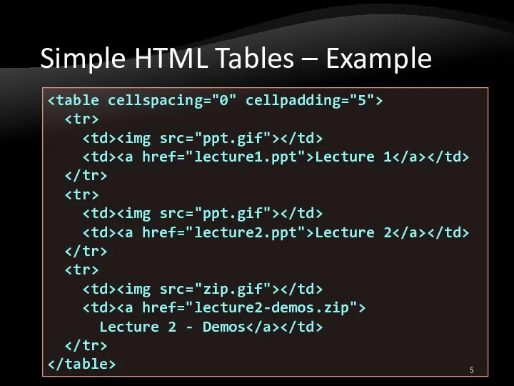 Simple HTML Tables – Example Lecture 1 Lecture 2 Lecture 2 - Demos