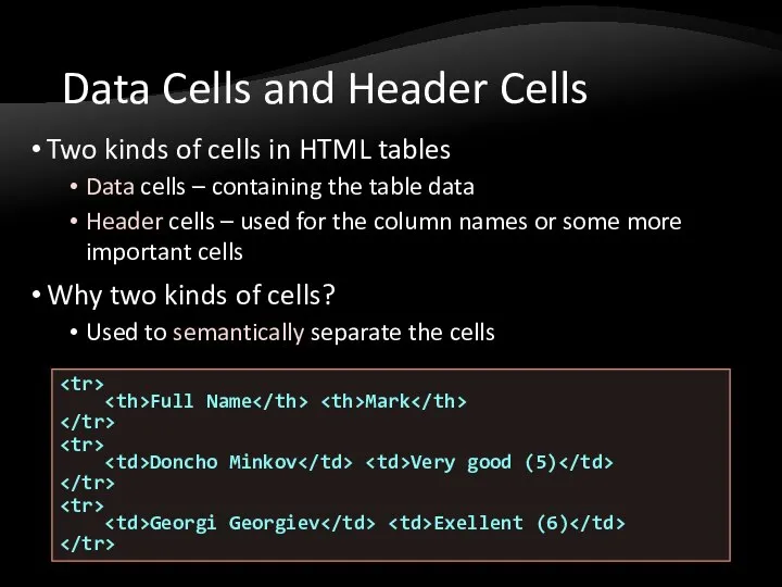 Data Cells and Header Cells Two kinds of cells in HTML tables