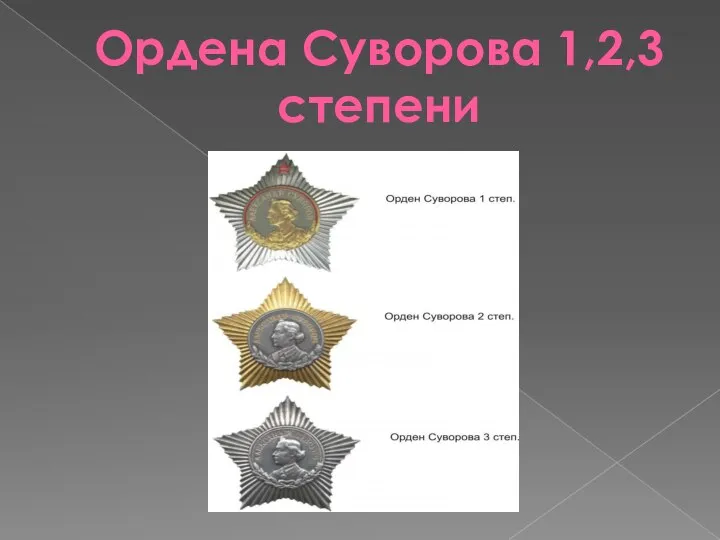Ордена Суворова 1,2,3 степени