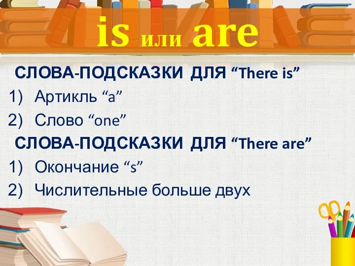 СЛОВА-ПОДСКАЗКИ ДЛЯ “There is” Артикль “a” Слово “one” СЛОВА-ПОДСКАЗКИ ДЛЯ “There are”