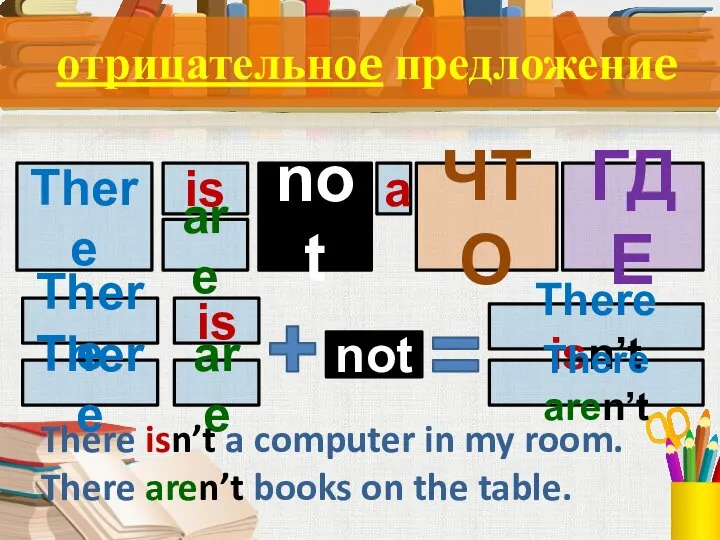 отрицательноe предложениe There ЧТО ГДЕ is are a not There is There