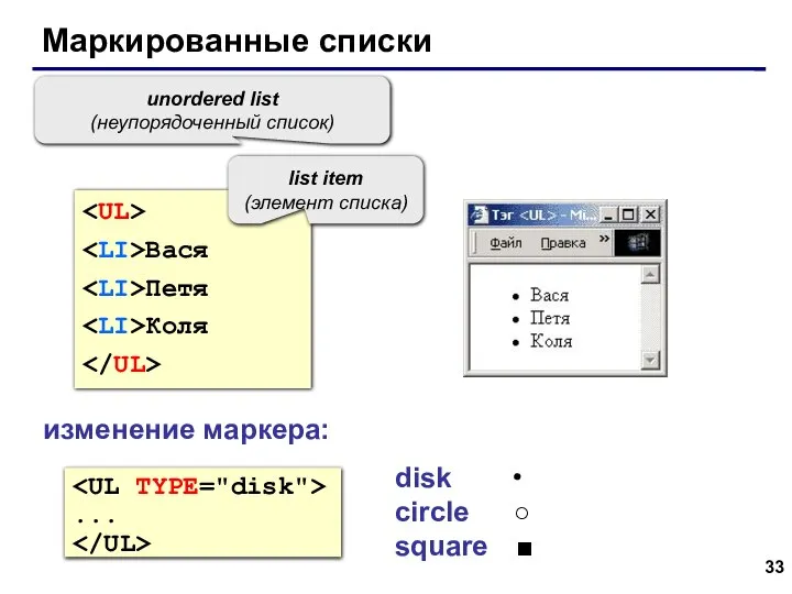 Маркированные списки Вася Петя Коля unordered list (неупорядоченный список) list item (элемент