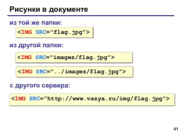 Рисунки в документе из той же папки: из другой папки: с другого сервера: