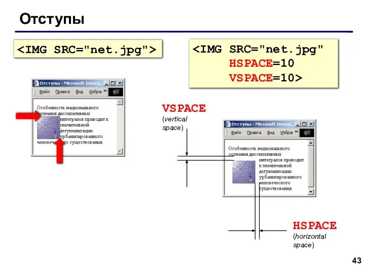 Отступы VSPACE (vertical space)‏ HSPACE (horizontal space)‏