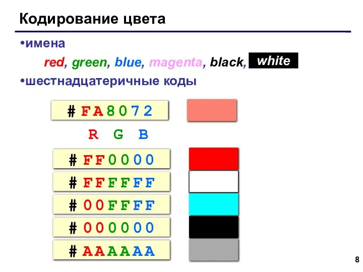 Кодирование цвета имена red, green, blue, magenta, black, шестнадцатеричные коды white R