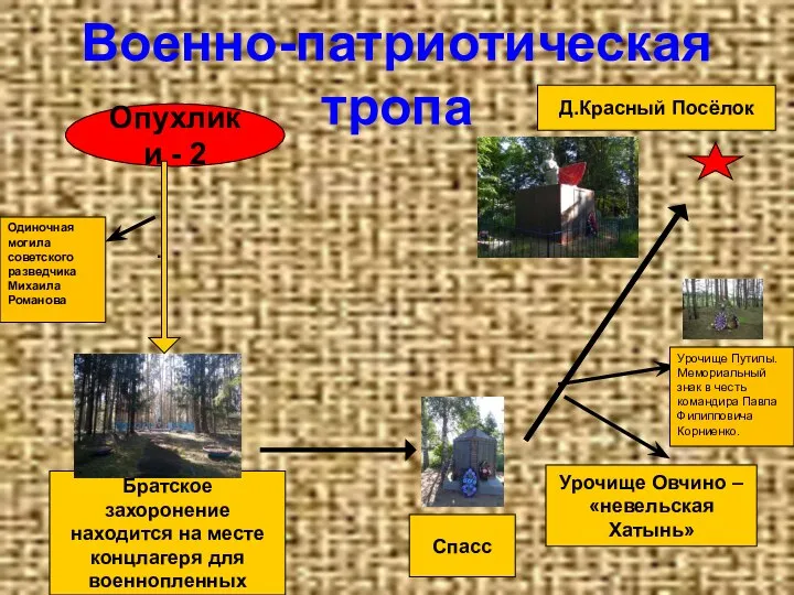 Военно-патриотическая тропа Опухлики - 2 . Братское захоронение находится на месте концлагеря