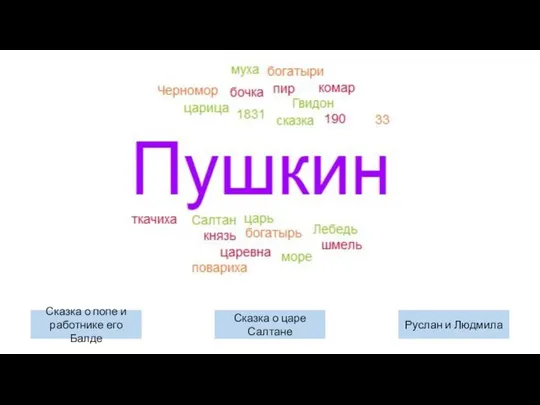 Сказка о попе и работнике его Балде Сказка о царе Салтане Руслан и Людмила