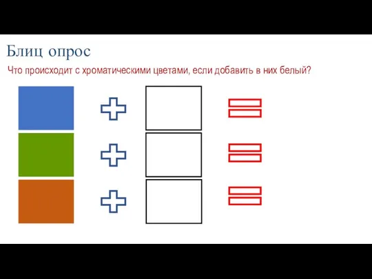 Блиц опрос Что происходит с хроматическими цветами, если добавить в них белый?