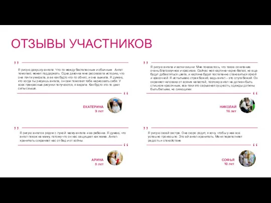 ОТЗЫВЫ УЧАСТНИКОВ Я рисую девушку-ангела. Что-то между бестелесным и обычным. Ангел помогает,