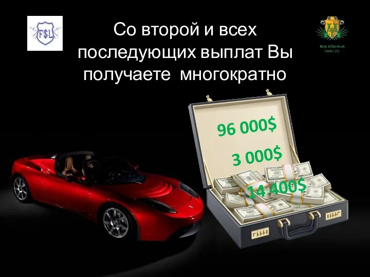 Со второй и всех последующих выплат Вы получаете многократно 14 400$ 3 000$ 96 000$