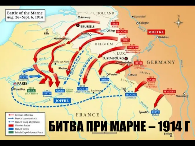 БИТВА ПРИ МАРНЕ – 1914 Г