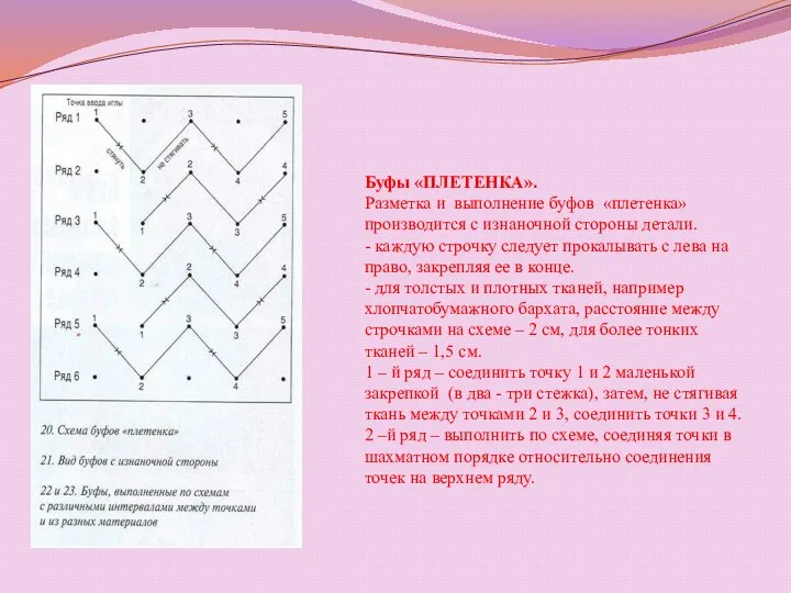 Буфы «ПЛЕТЕНКА». Разметка и выполнение буфов «плетенка» производится с изнаночной стороны детали.