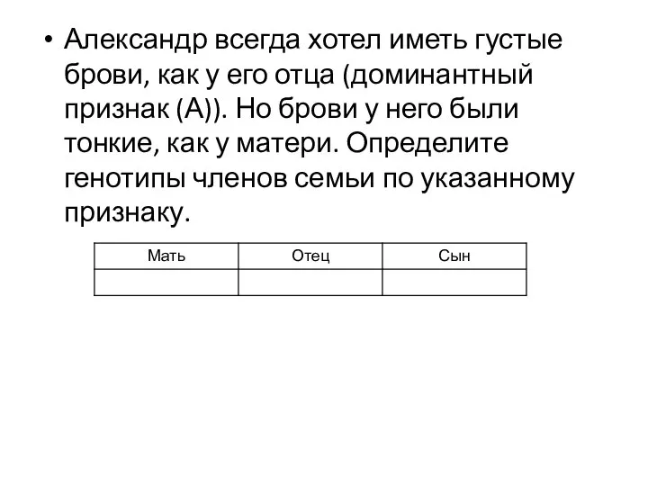 Александр всегда хотел иметь густые брови, как у его отца (доминантный признак