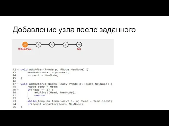 Добавление узла после заданного