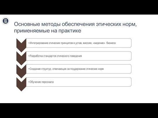 Основные методы обеспечения этических норм, применяемые на практике