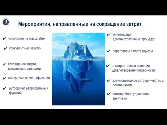 Мероприятия, направленные на сокращение затрат «экономия на масштабе» конкурентные закупки переговоры с