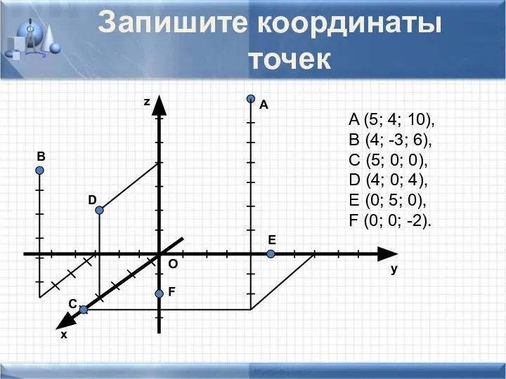Запишите координаты точек A (5; 4; 10), B (4; -3; 6), C