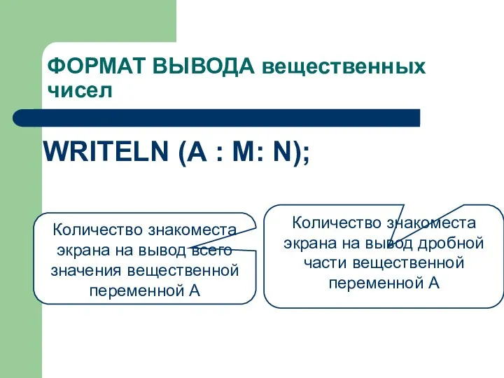 ФОРМАТ ВЫВОДА вещественных чисел WRITELN (А : М: N); Количество знакоместа экрана