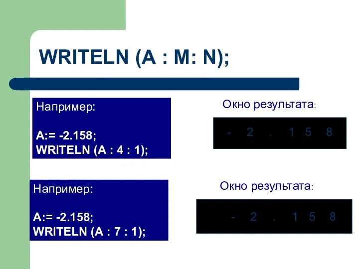 Например: А:= -2.158; WRITELN (А : 4 : 1); Окно результата: WRITELN