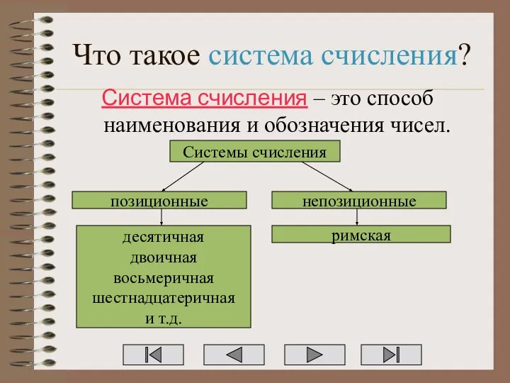 Что такое система счисления? Система счисления – это способ наименования и обозначения чисел.