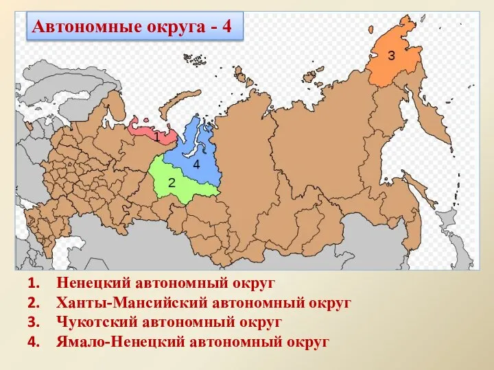 Ненецкий автономный округ Ханты-Мансийский автономный округ Чукотский автономный округ Ямало-Ненецкий автономный округ Автономные округа - 4