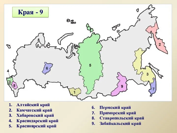 Алтайский край Камчатский край Хабаровский край Краснодарский край Красноярский край Пермский край