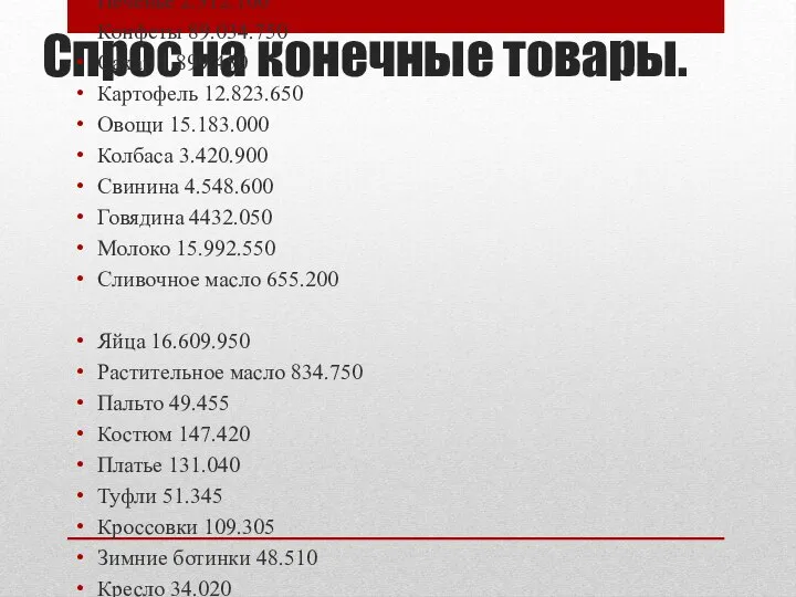 Спрос на конечные товары. Хлеб 6.397.650 Макароны 4.183.200 Печенье 2.312.100 Конфеты 89.034.750