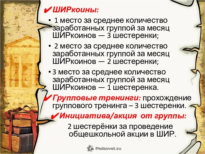 ШИРкоины: 1 место за среднее количество заработанных группой за месяц ШИРкоинов —