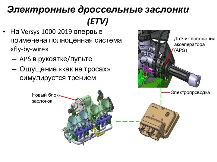 Электронные дроссельные заслонки (ETV) На Versys 1000 2019 впервые применена полноценная система